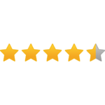 sar rating
